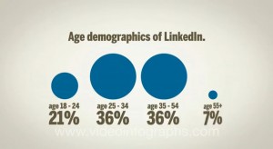social-media